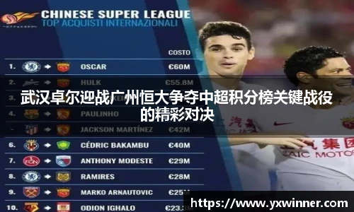 武汉卓尔迎战广州恒大争夺中超积分榜关键战役的精彩对决